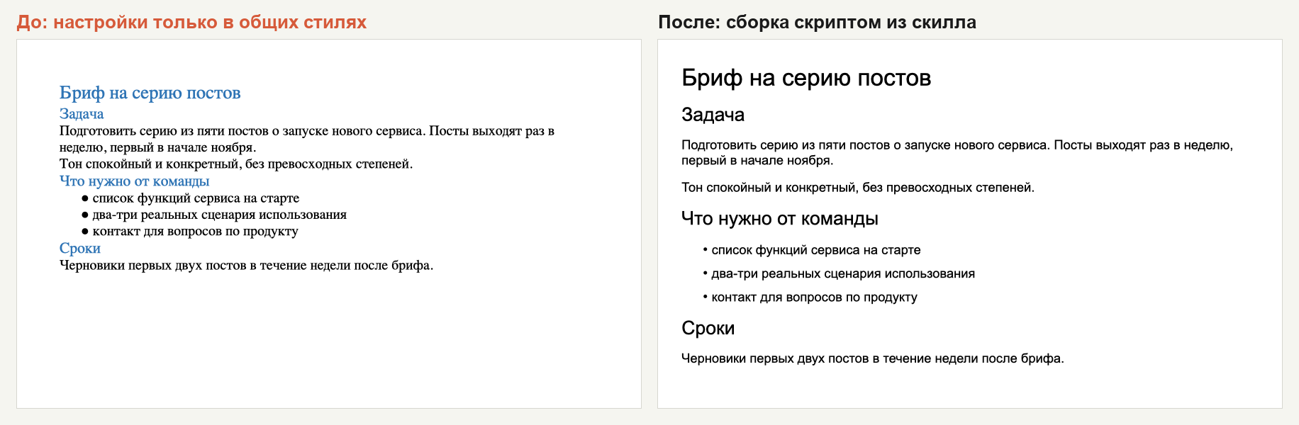 Один и тот же бриф: слева Times, синие заголовки и слипшиеся абзацы, справа Arial, чёрные заголовки и отступы по правилам